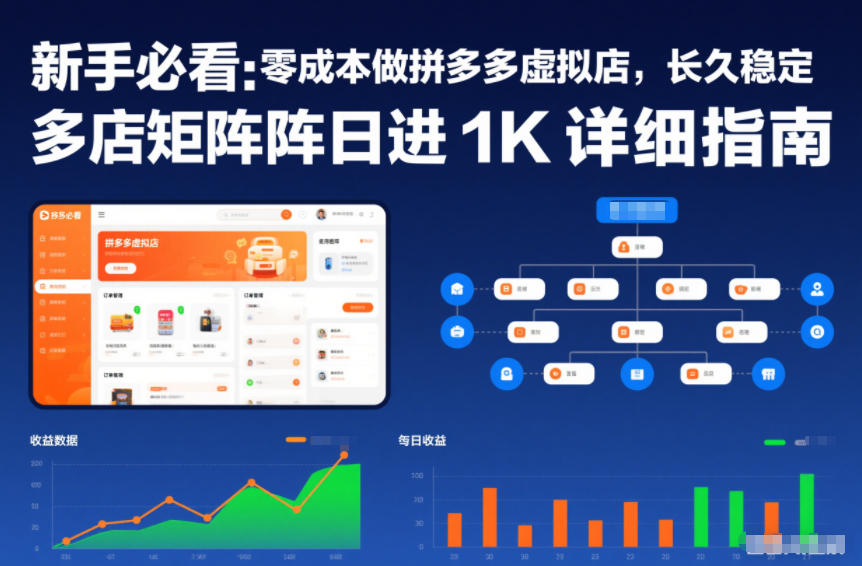 新手必看：零成本做拼多多虚拟店，长久稳定，多店矩阵日进1K详细指南【揭秘】-聊项目