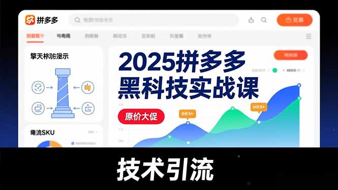 2025拼多多黑科技实战课，擎天柱玩法、爆流SKU、原价大促，技术引流，单店日销轻松破千单-聊项目