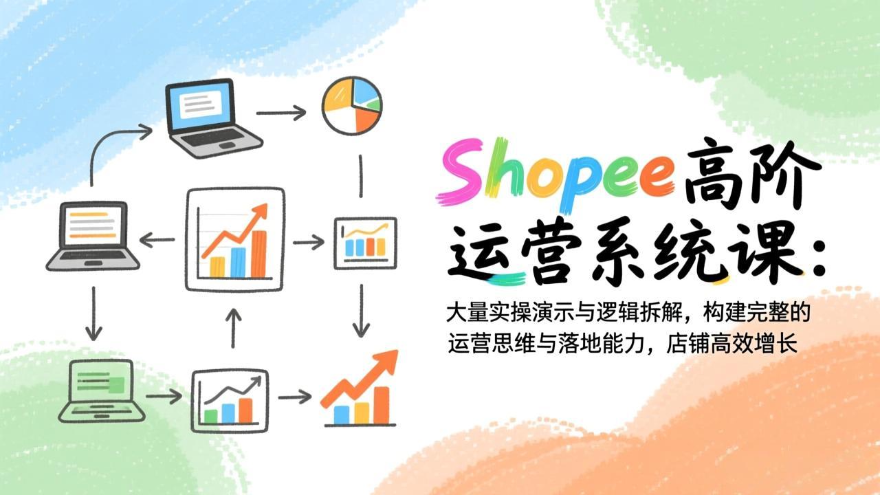 Shopee高阶运营系统课：大量实操演示与逻辑拆解，构建完整的运营思维与落地能力，店铺高效增长-聊项目