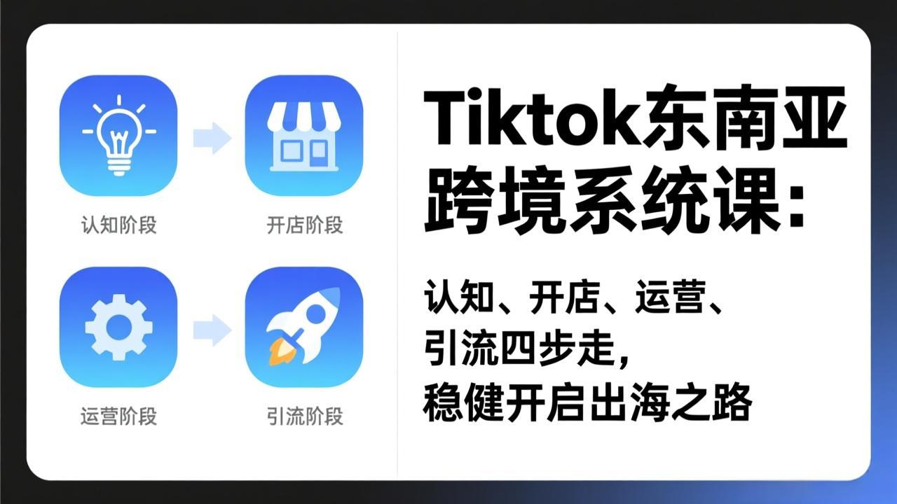 TikTok东南亚跨境系统课：认知、开店、运营、引流四步走，稳健开启出海之路-聊项目