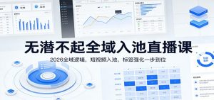 无潜不起全域入池直播课：2026全域逻辑，短视频入池，标签强化一步到位-聊项目
