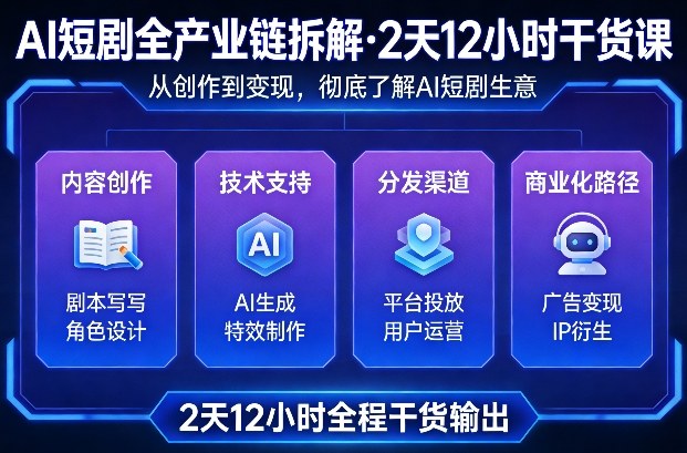 A短剧全产业链拆解，2天12小时全程干货输出，彻底的了解AI短剧是一门什么生意-聊项目