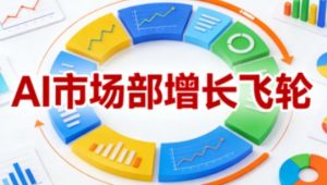 AI市场部增长飞轮，从1-100的电商内容提效实战，让优质内容成为你的流量引擎(更新2026)-聊项目