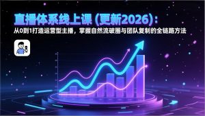 直播体系线上课(更新3月-聊项目