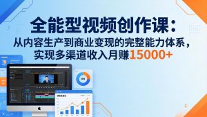 全能型视频创作课-26年3月更新：从内容生产到商业变现的完整能力体系，多渠道收入月赚15000+-聊项目