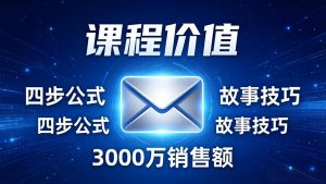 高效邮件销售课:15分钟写出高转化邮件,四步公式+故事技巧,3000万销售额玩法拆解-聊项目