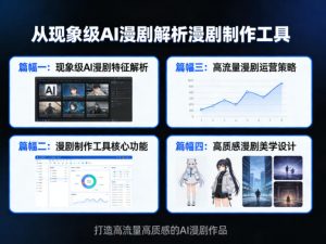 从现象级AI漫剧解析漫剧制作工具，四大篇幅带你了解漫剧，打造高流量高质感的AI漫剧作品-聊项目