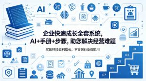 企业快速成长全套系统,AI+手册+步骤,助您解决经营难题,实现持续盈利增长,不管啥行业都能用-聊项目