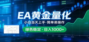 24小时不间断挣美金，小白当天上手，简单易操作，绿色稳定，日入1000+-聊项目