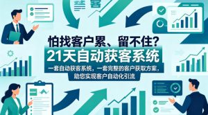 怕找客户累、留不住?21天自动获客系统,一套完整的客户获取方案,助您实现客户自动化引流【原创双语字幕】-聊项目