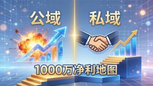 公域玩命出爆款,私域悄悄做成交:这套AI内训课,2026给你打通1000万净利的地图-聊项目