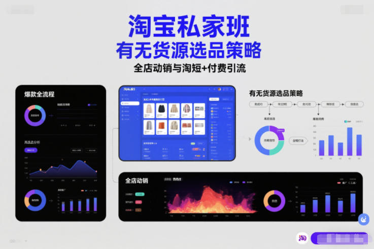 淘宝私家班，有无货源选品策略，高成功率爆款全流程打法，全店动销与淘短+付费引流(更新2026年6月1日)-聊项目