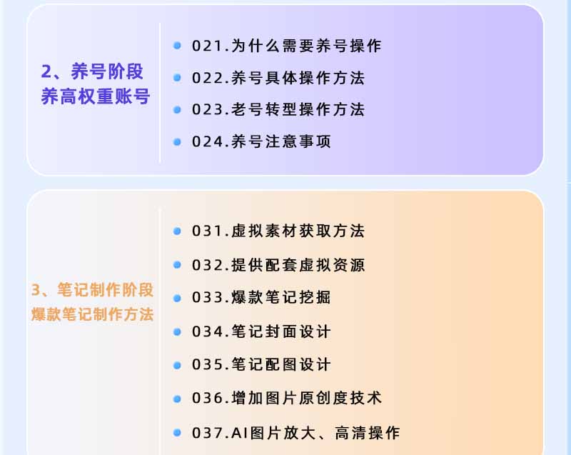图片[2]-小红书虚拟项目特训班9.0，全面拥抱AI，批量产出原创PPT货源，单品/单店纯利润几万到几十W-聊项目