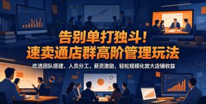 告别单打独斗！速卖通店群高阶管理玩法，吃透团队搭建、人员分工、薪资激励，轻松规模化放大店铺收益-聊项目