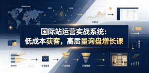 国际站运营实战系统：低成本获客，高质量询盘增长课(更新26年)-聊项目