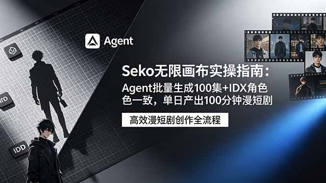 Seko无限画布实操指南：Agent批量生成100集+IDX角色一致，单日产出100分钟漫短剧-聊项目