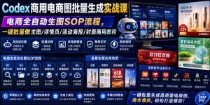Codex商用电商图批量生成实战课｜电商全自动生图SOP流程，一键批量做主图/详情页/活动海报/封面商用教程-聊项目