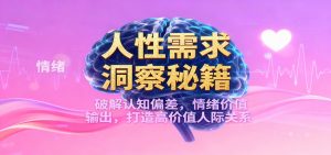 人性需求洞察秘籍,破解认知偏差,情绪价值输出,打造高价值人际关系-聊项目