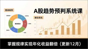 A股趋势预判系统课,多维分析、板块轮动、仓位优化,掌握规律实现年化收益翻倍(更新12月-聊项目