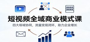 短视频全域商业模式课:四大场域协同,流量变现闭环,助力企业增长-聊项目