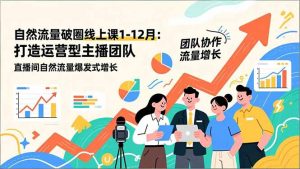 自然流量破圈线上课1-12月更新:打造运营型主播团队 直播间自然流量爆发式增长-聊项目