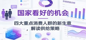公众号付费文章:国家看好的机会,四大重点消费人群的新生意,解读供给策略-聊项目