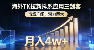 海外TK拉新抖系应用三剑客,市场广阔,潜力巨大,月入1w+-聊项目